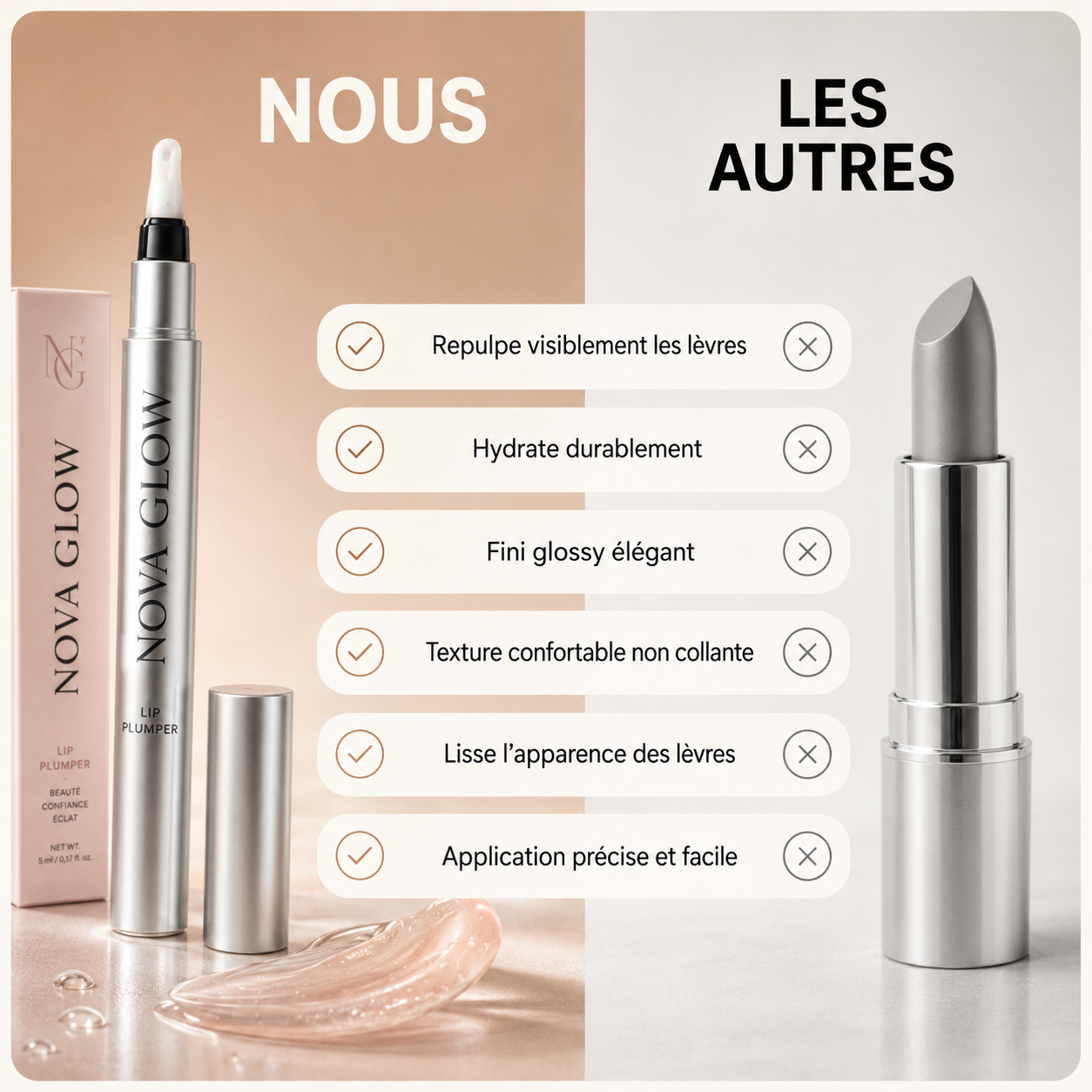 Acide hyaluronique Lip Plumper